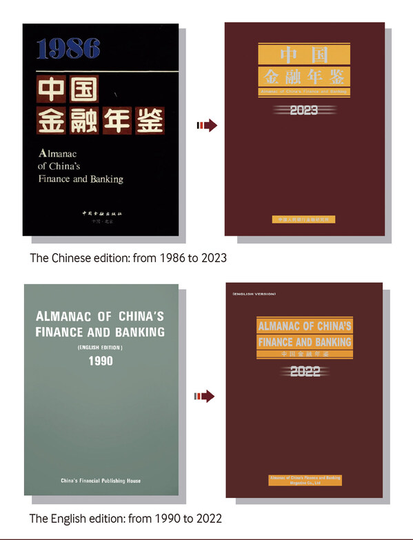 Almanak Keuangan dan Perbankan China (ACFB) baru-baru ini diterbitkan.